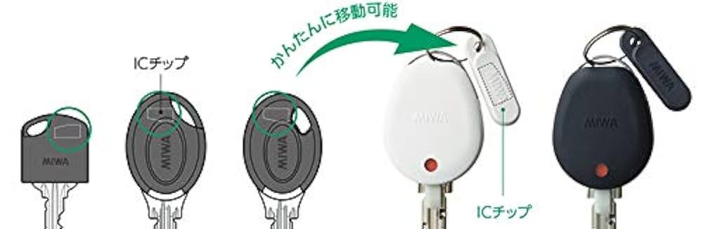 ◼️ 2点おまとめ◼️ Amazon.co.jp: 美和ロック ChecKEYII (チェッキー) ホワイト